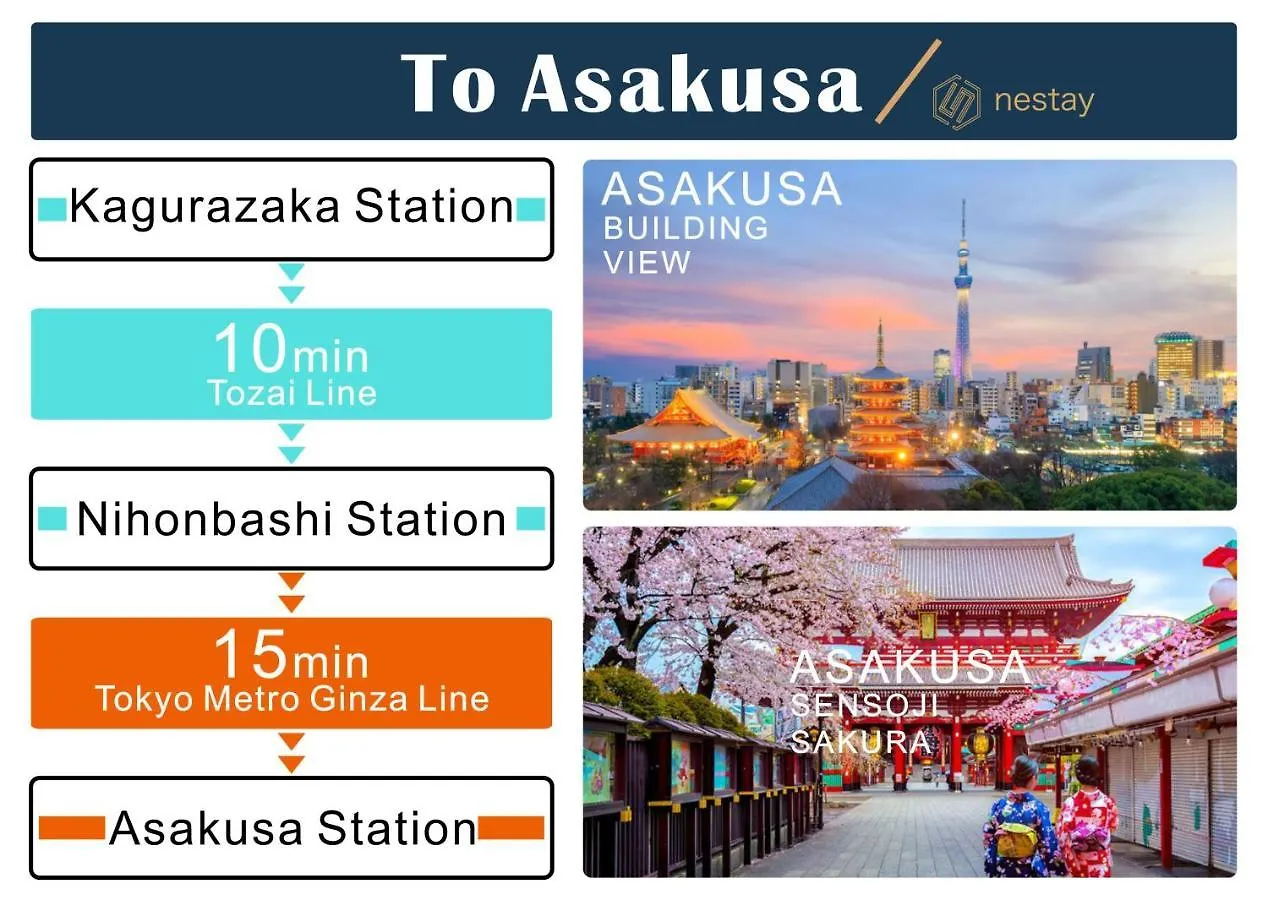 Nestay Inn Tokyo Kagurazaka 01