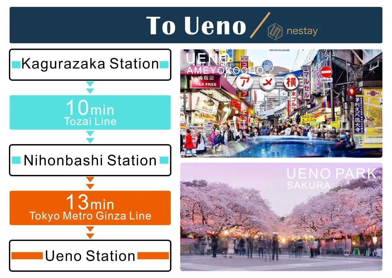 Nestay Inn Tokyo Kagurazaka 01